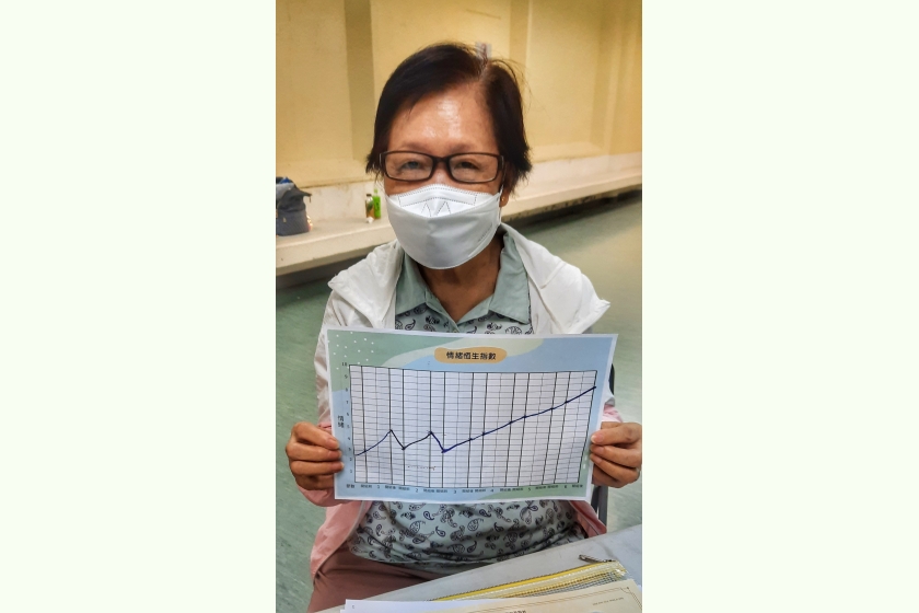 樂齡同行計劃讓長者覺察情緒