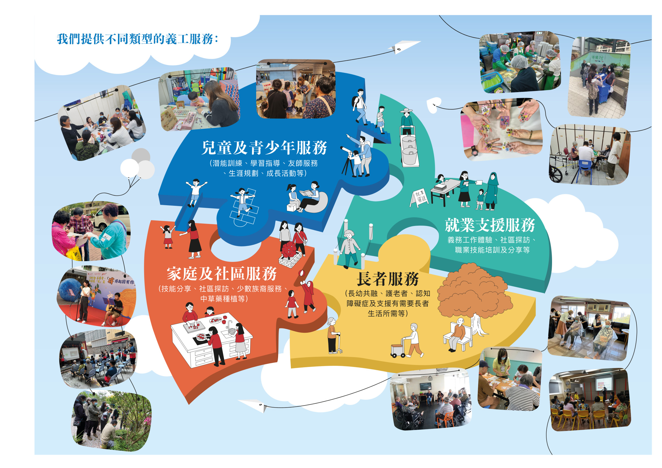 Self Photos / Files - 202504_義工統籌小組_義工招募_2_20250901 Edited