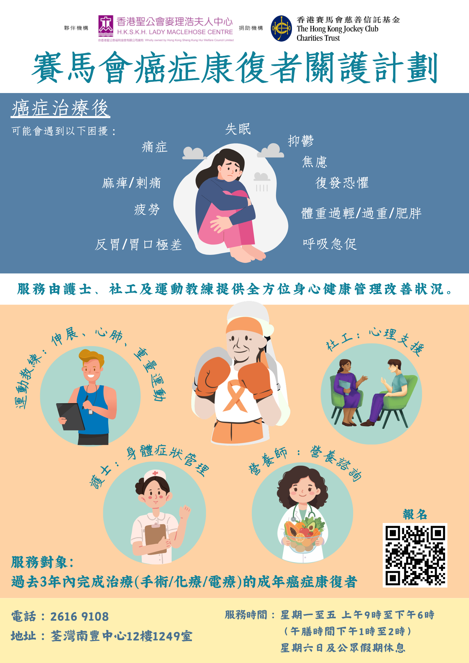 Self Photos / Files - JCCCSP service poster