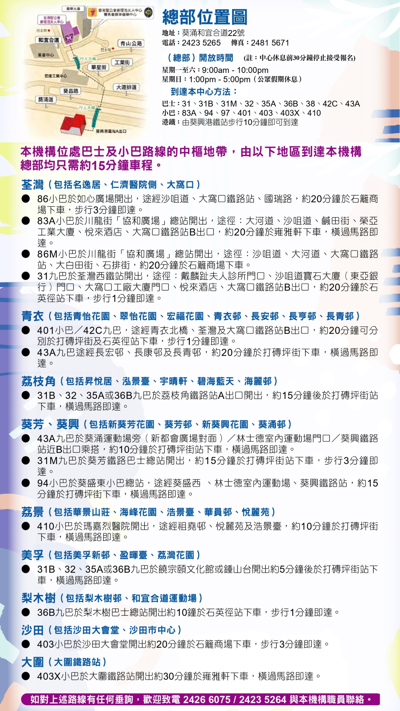Self Photos / Files - 前往方法